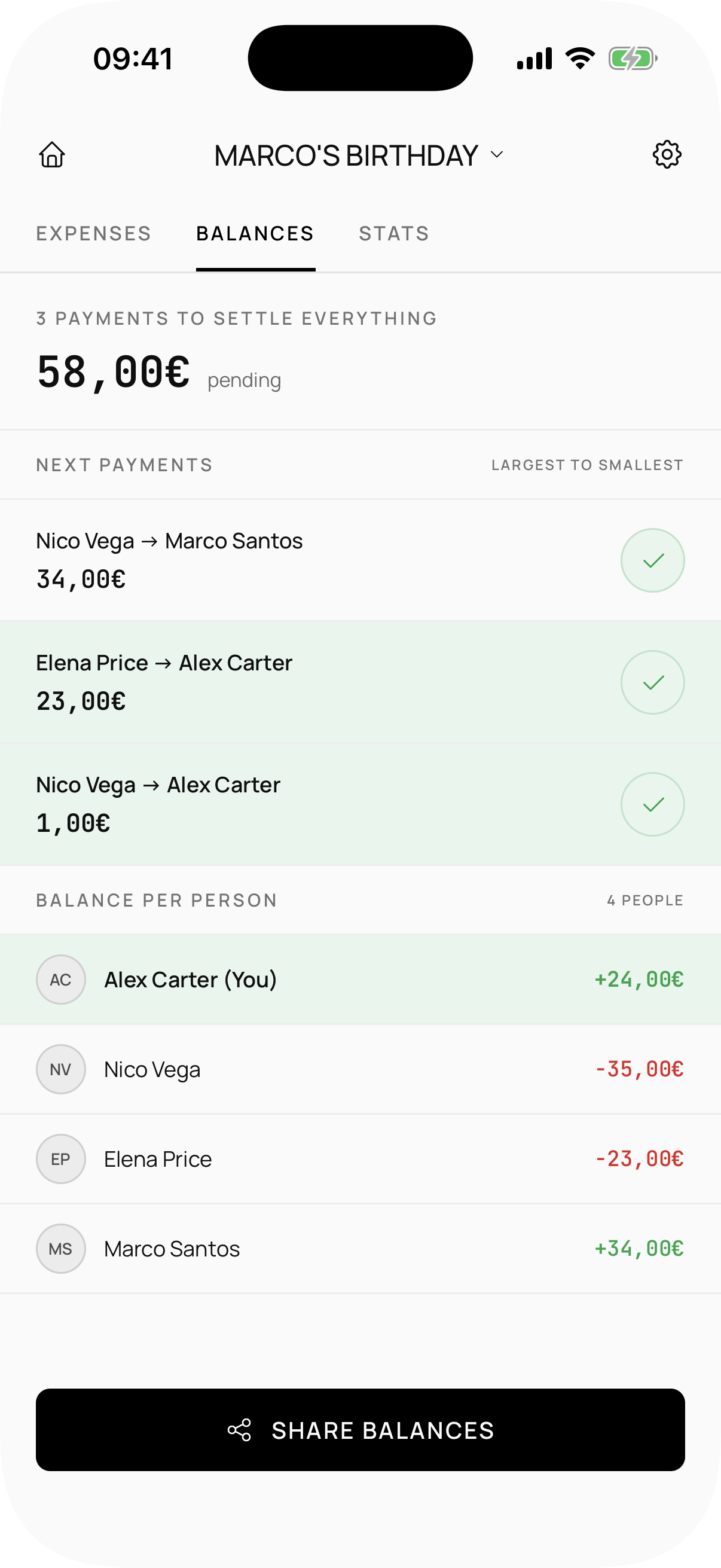 Group balances: who owes how much